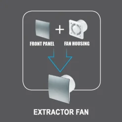 Arezzo 100mm Turbo Extractor Fan - Humidistat - Graphite -Bathroom Furniture Store azkws1sld2 14