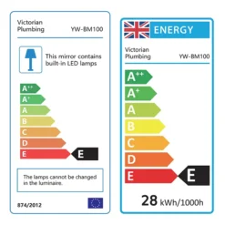 Arezzo Bulb 500 X 700mm Capsule Matt Black LED Illuminated Mirror With Motion Sensor + Anti-Fog -Bathroom Furniture Store bm100 d2