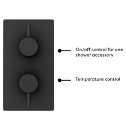 Arezzo Round Modern Twin Concealed Shower Valve - Matt Black -Bathroom Furniture Store rsv31blknewd1b