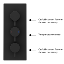 Arezzo Round Modern Triple Concealed Shower Valve - Matt Black -Bathroom Furniture Store rtsvblk n d1